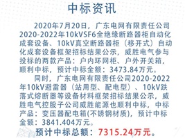 中标资讯：威胜电气中标广东电网7315万