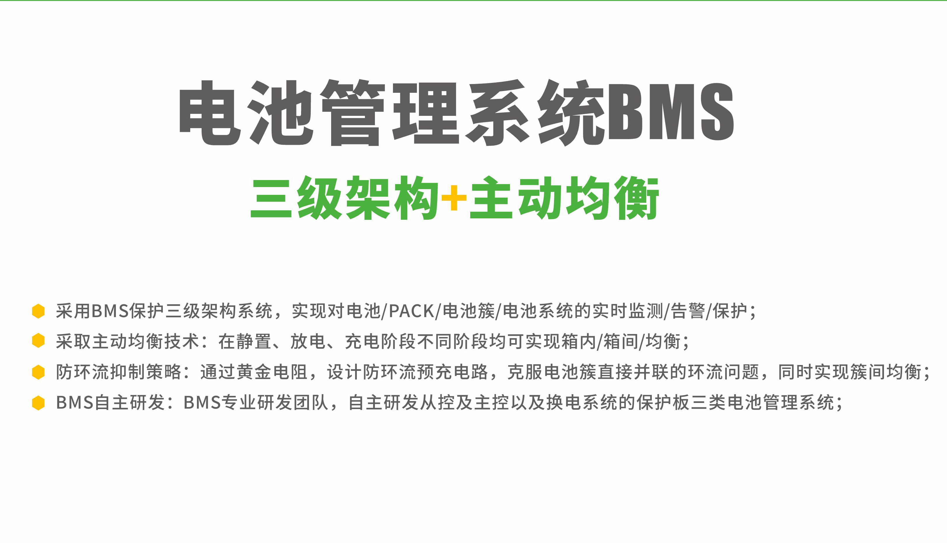 电池管理系统BMS