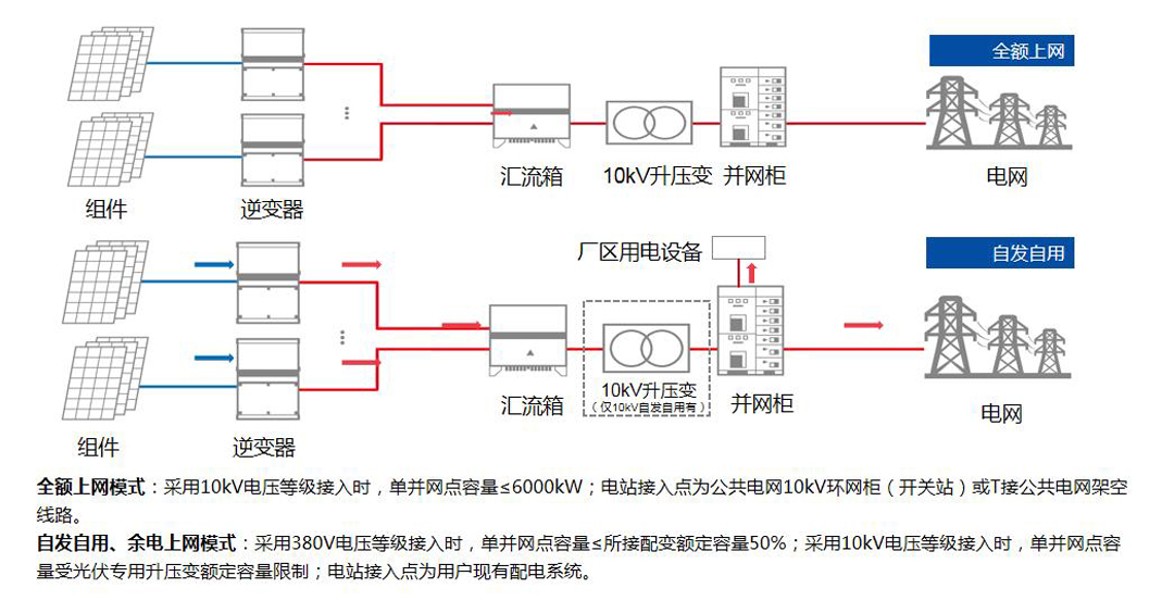 灼灼韶华1-40集剧情介绍